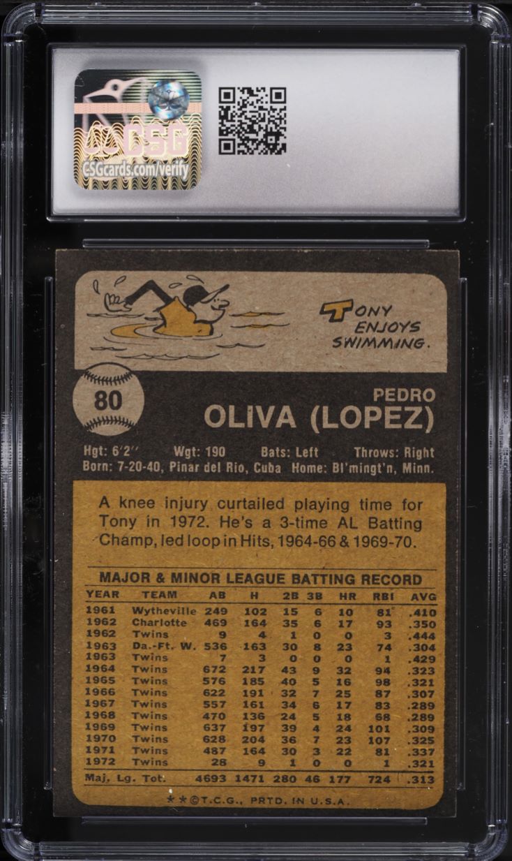 1973 Topps Tony Oliva #80 CSG 7 NRMT