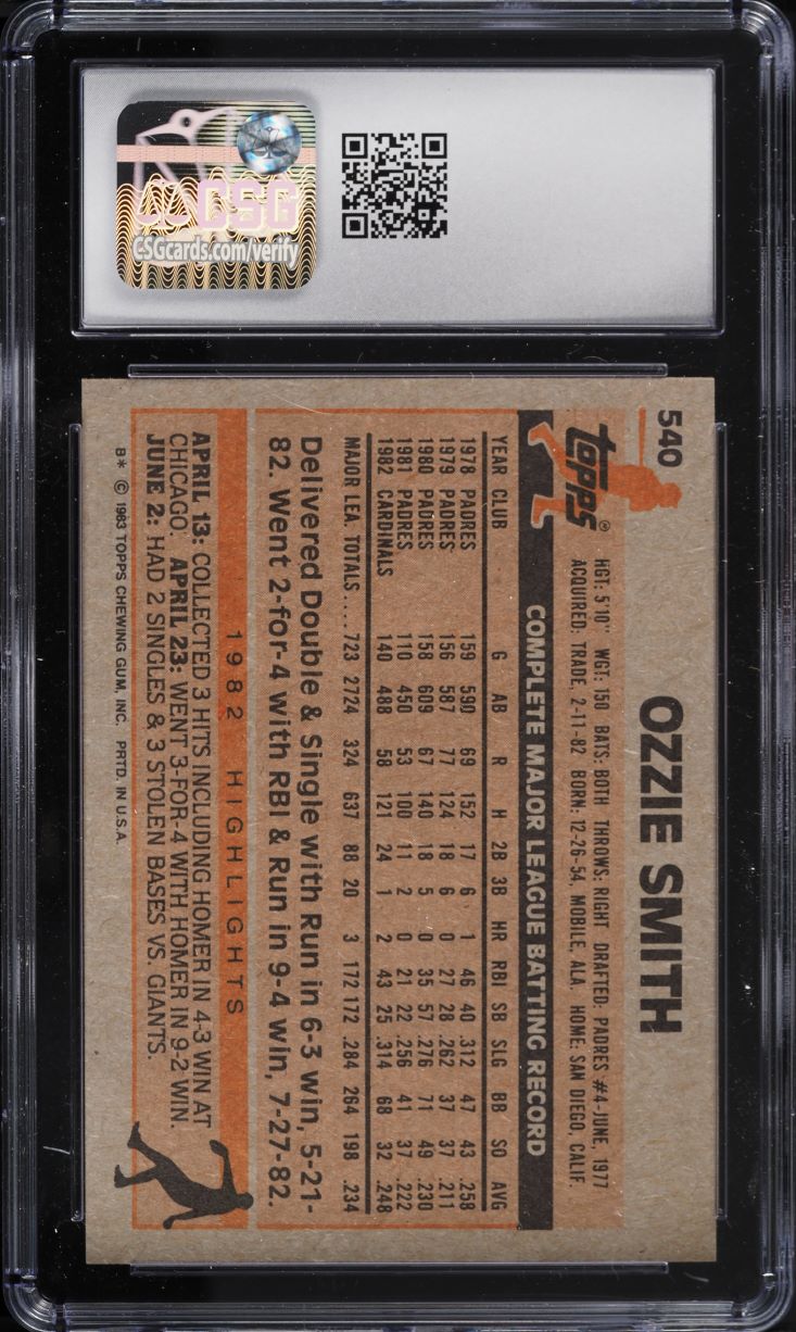 1983 Topps Ozzie Smith #540 CSG 8.5 NM-MT+