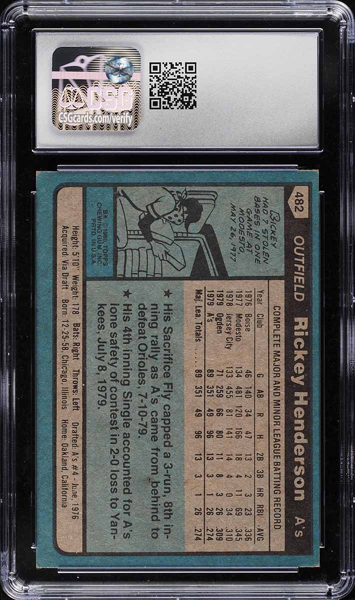 1980 Topps Rickey Henderson ROOKIE #482 CSG 6.5 EXMT+