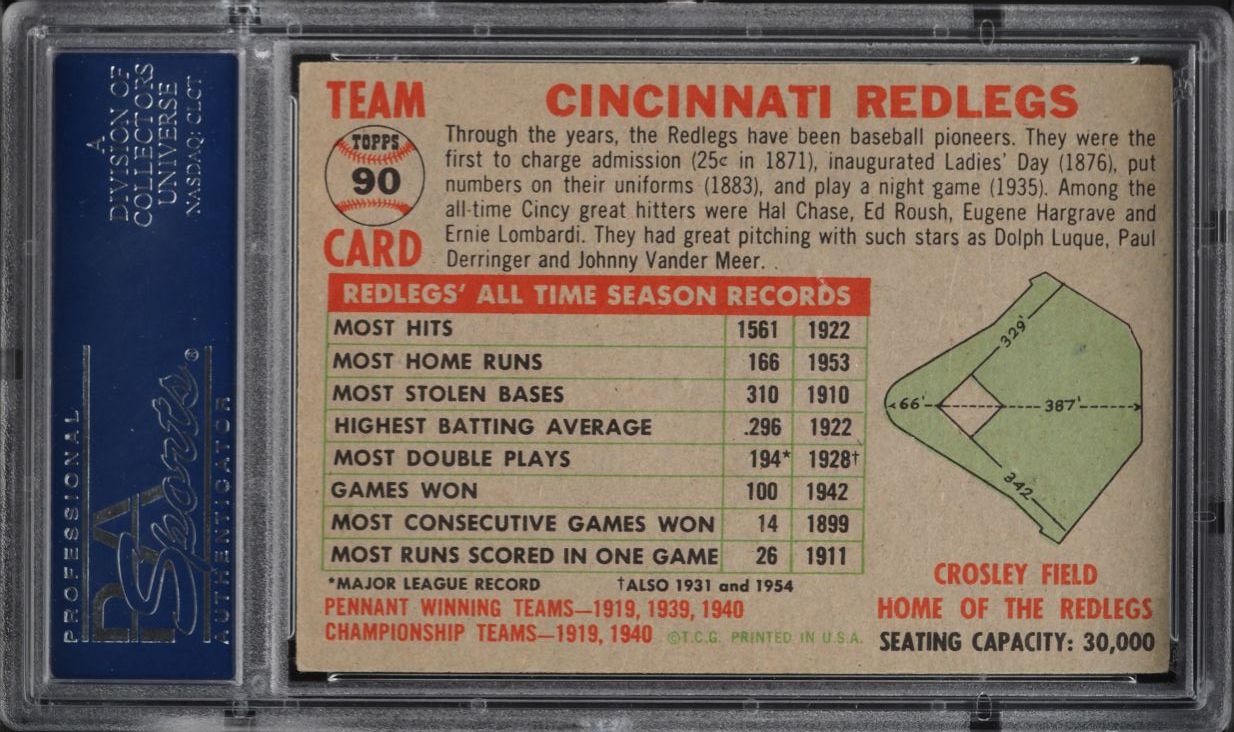 1956 Topps Redlegs Team NO DATE #90 PSA 3 VG