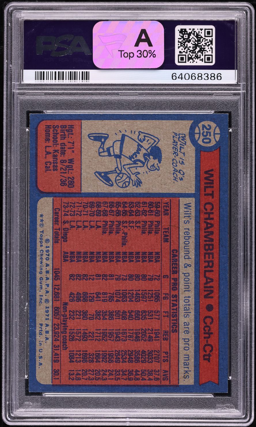 1974 Topps Basketball Wilt Chamberlain #250 PSA 8 NM-MT