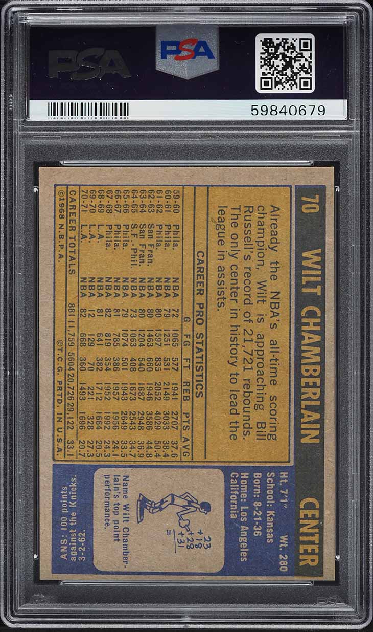 1971 Topps Basketball Wilt Chamberlain #70 PSA 4 VGEX