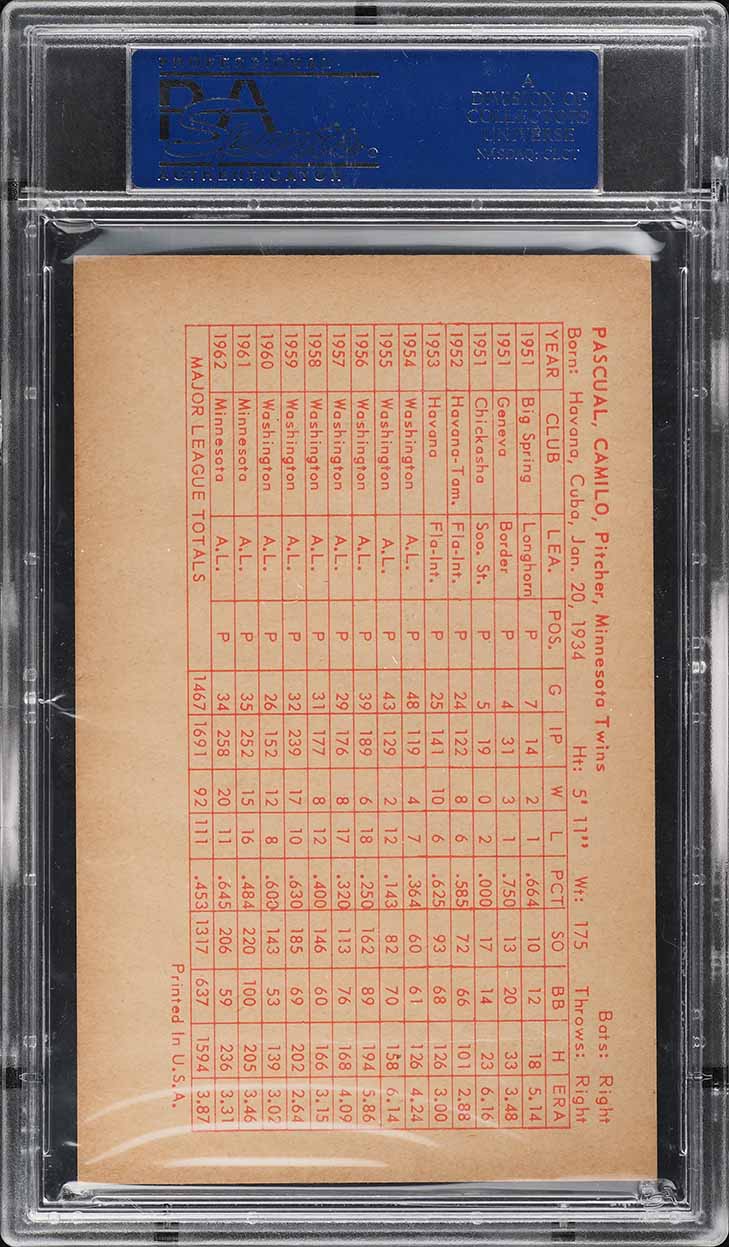 1963 Exhibits Statistic Back Camilo Pascual PSA 6 EXMT