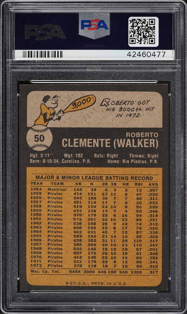 1973 Topps Roberto Clemente #50 PSA 6 EXMT