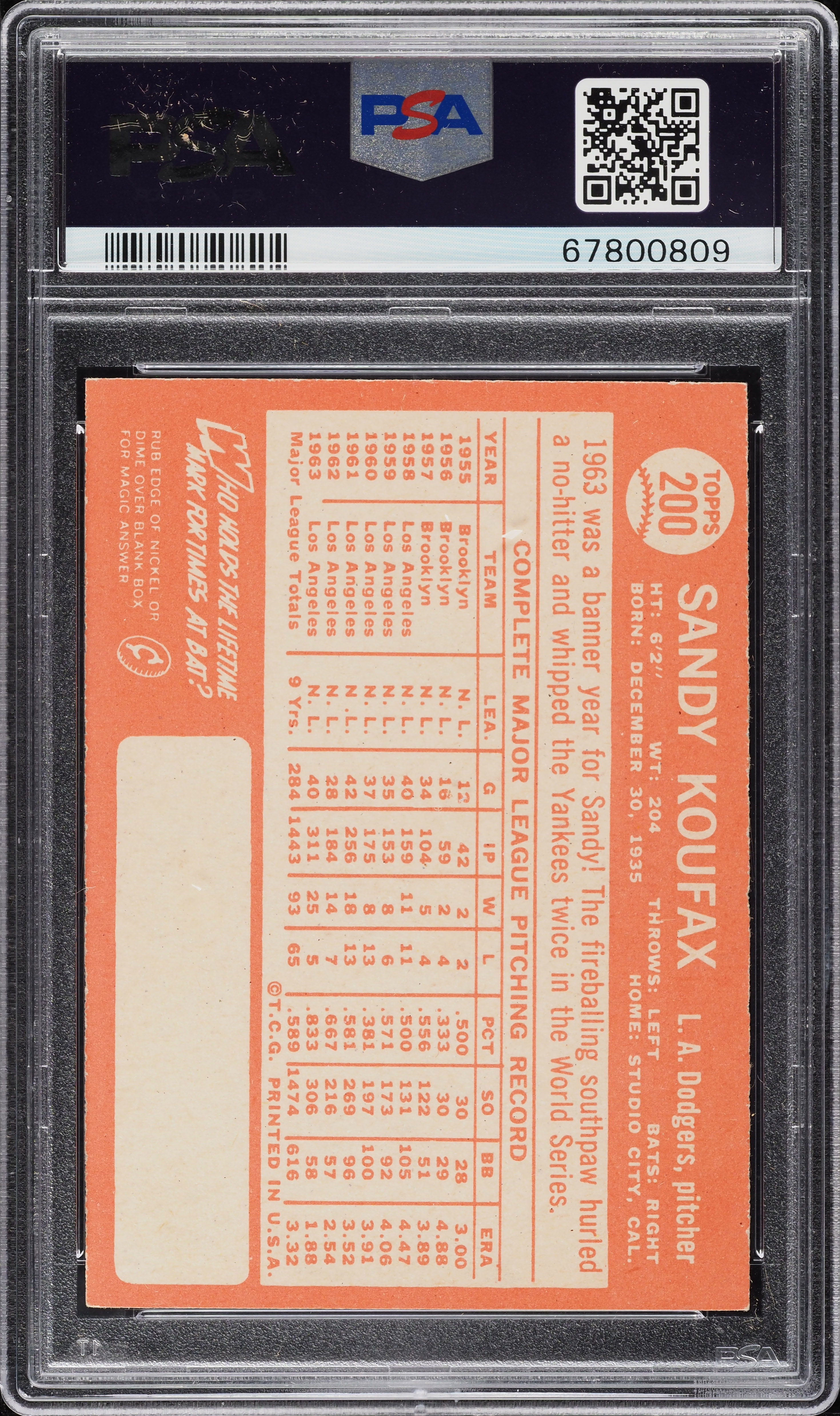 1964 Topps Sandy Koufax #200 PSA 7 NRMT on Fanatics Collect