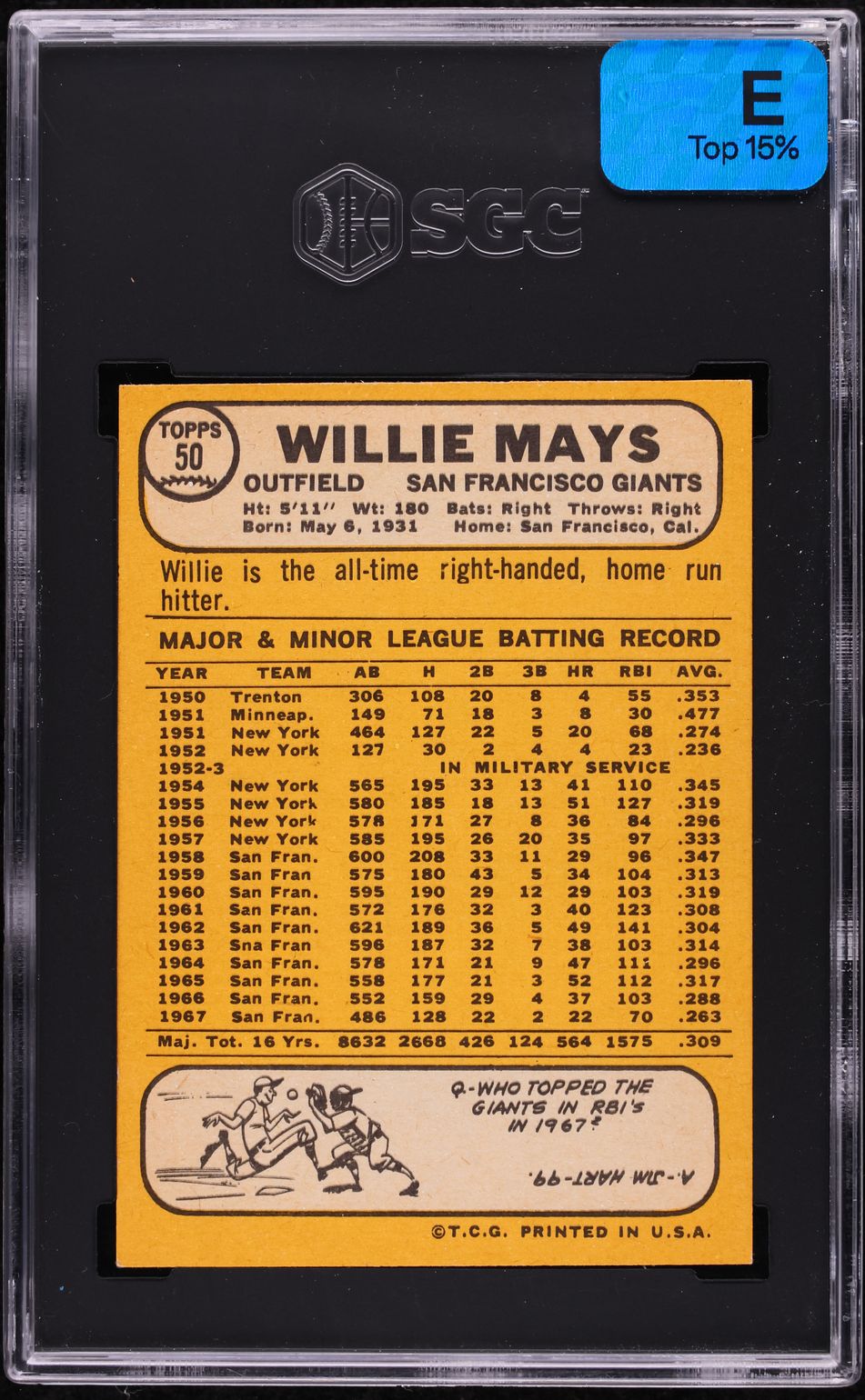 1968 Topps Willie Mays #50 SGC 7.5 NRMT+