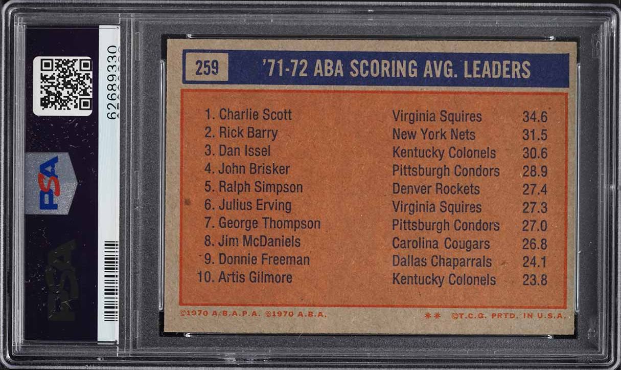 1972 Topps Basketball Rick Barry Charlie Scott Issel ABA SCORING LDRS #259 PSA 8