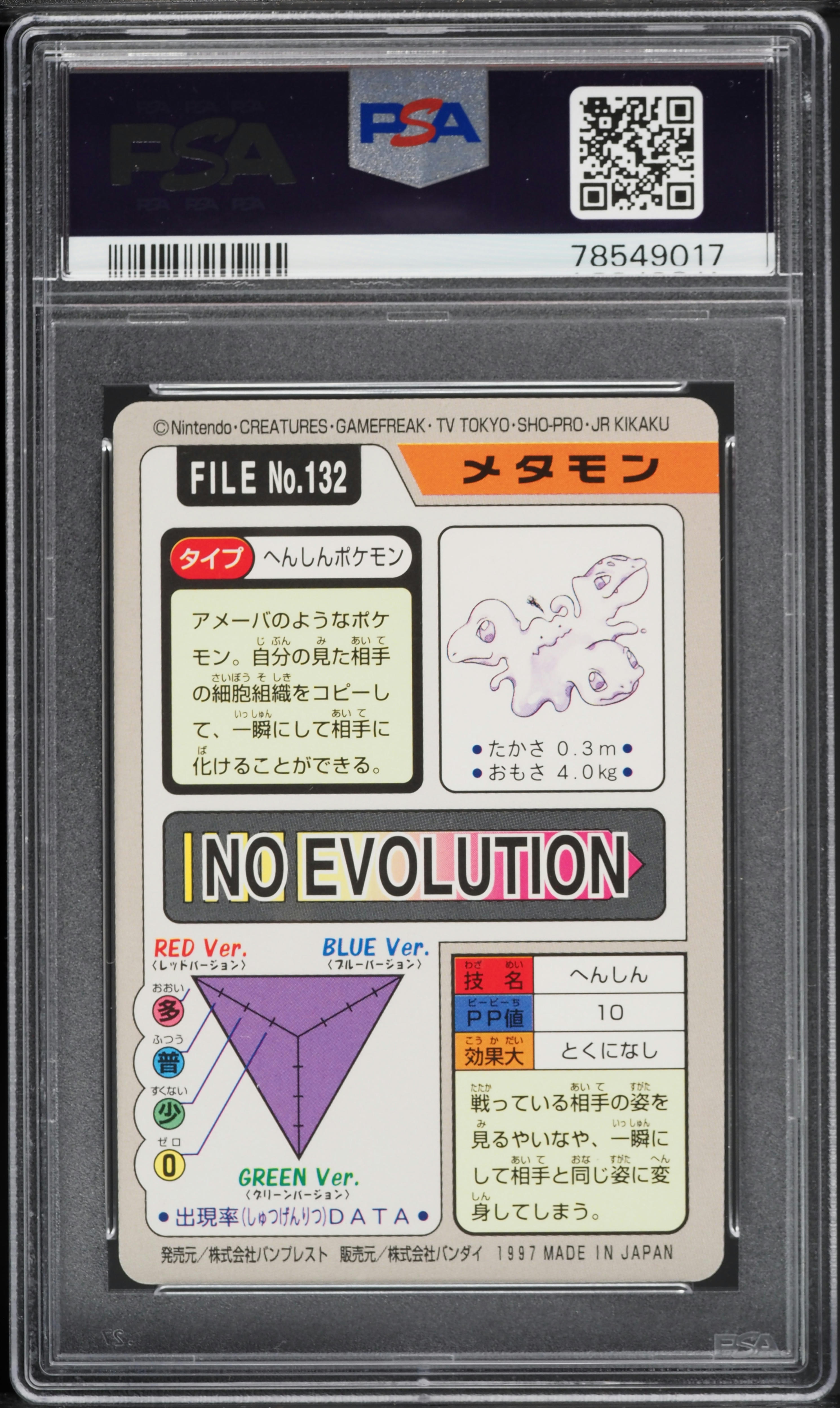 【PSA8】1997 ポケモン カードダス メタモン No.132 Ditto 1997 Pokemon Japanese Pocket Monsters Carddass Ditto #132 PSA 10