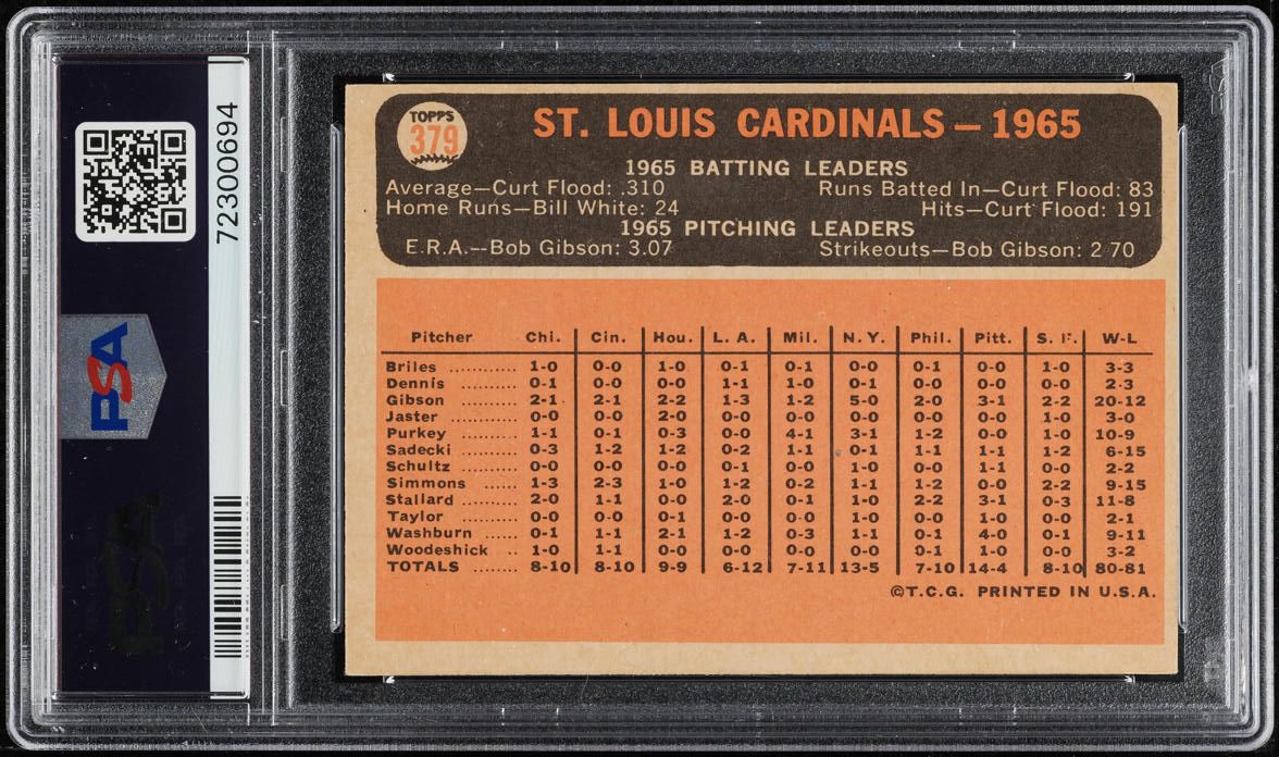 1966 Topps Cardinals Team #379 PSA 4 VGEX
