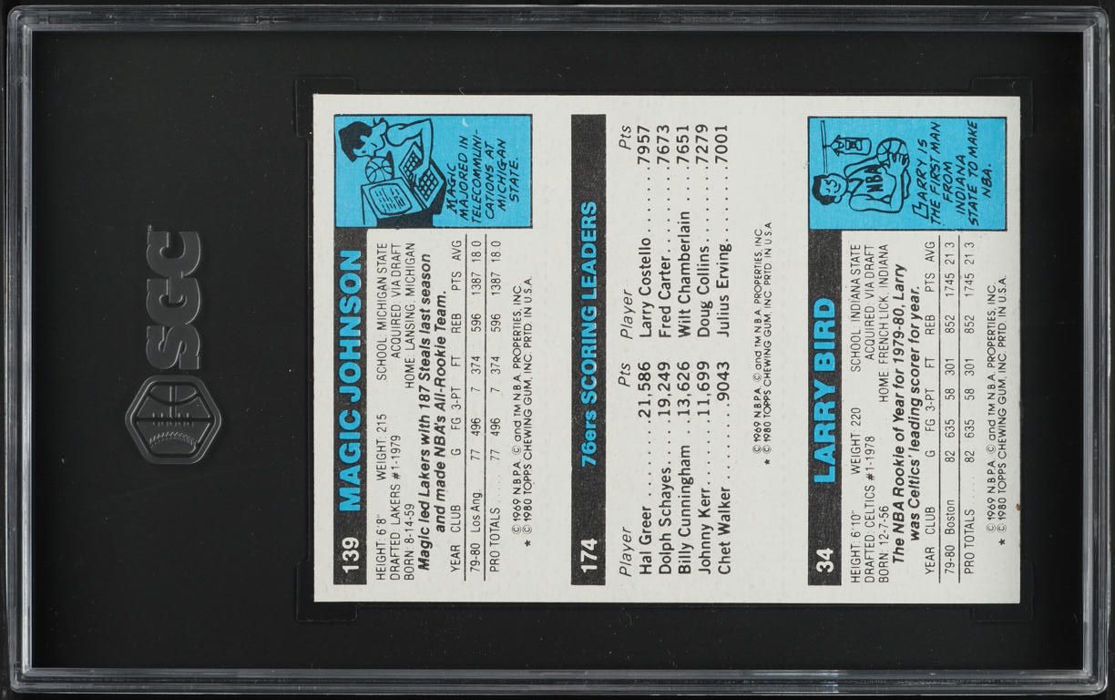1980 Topps Basketball Larry Bird Julius Erving Magic Johnson ROOKIE SGC 4 VGEX