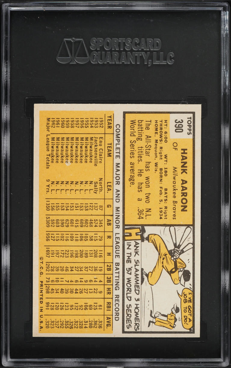 1963 Topps Hank Aaron #390 SGC 8.5 NM-MT+
