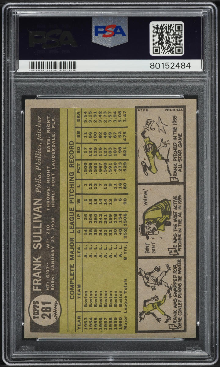 1961 Topps Frank Sullivan #281 PSA 7 NRMT