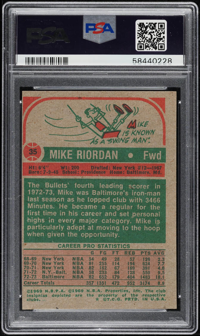 1973 Topps Basketball Mike Riordan #35 PSA 8 NM-MT
