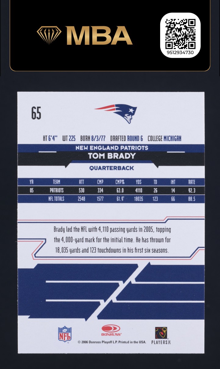 2006 Leaf Rookies & Stars Longevity Tom Brady #65 MBA AUTH