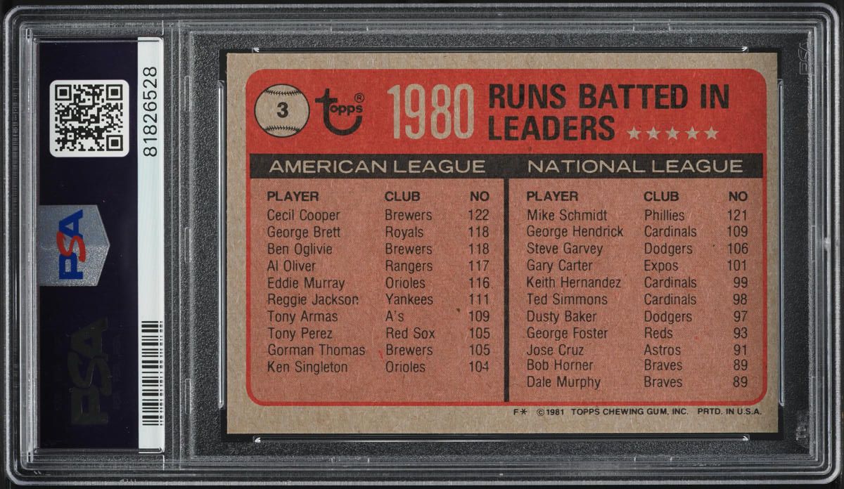 1981 Topps Cecil Cooper Mike Schmidt RBI LEADERS #3 PSA 10 GEM MINT