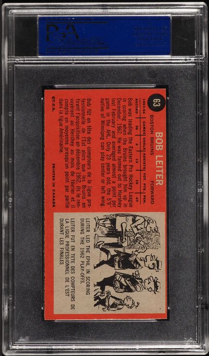 1964 Topps Hockey Bob Leiter #63 PSA 7 NRMT
