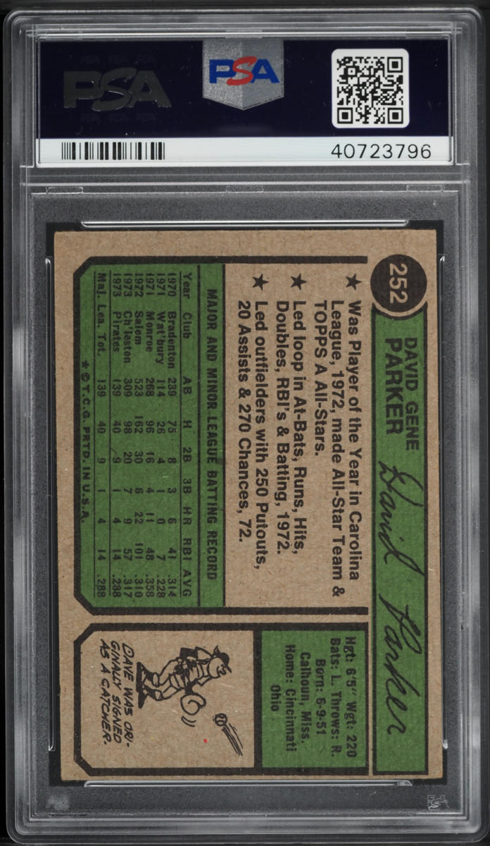1974 Topps Dave Parker ROOKIE #252 PSA 2 GD