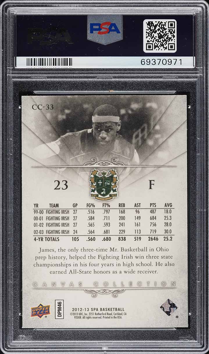 2012 SP Authentic Canvas Collection LeBron James #CC-33 PSA 10 GEM MINT