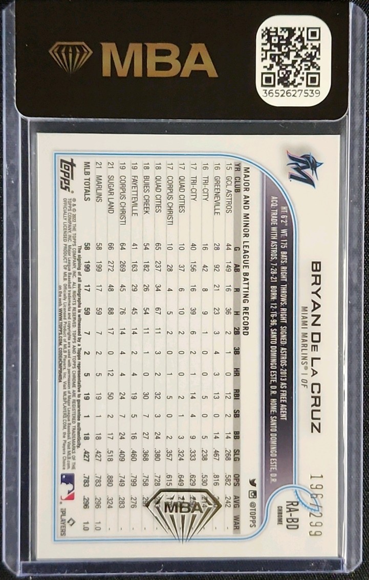 2022 Topps Chrome Purple Speckle Bryan De La Cruz ROOKIE AUTO /299 MBA AUTH