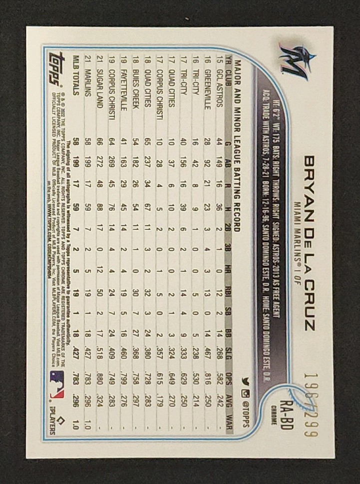 2022 Topps Chrome Purple Speckle Bryan De La Cruz ROOKIE AUTO /299 MBA AUTH