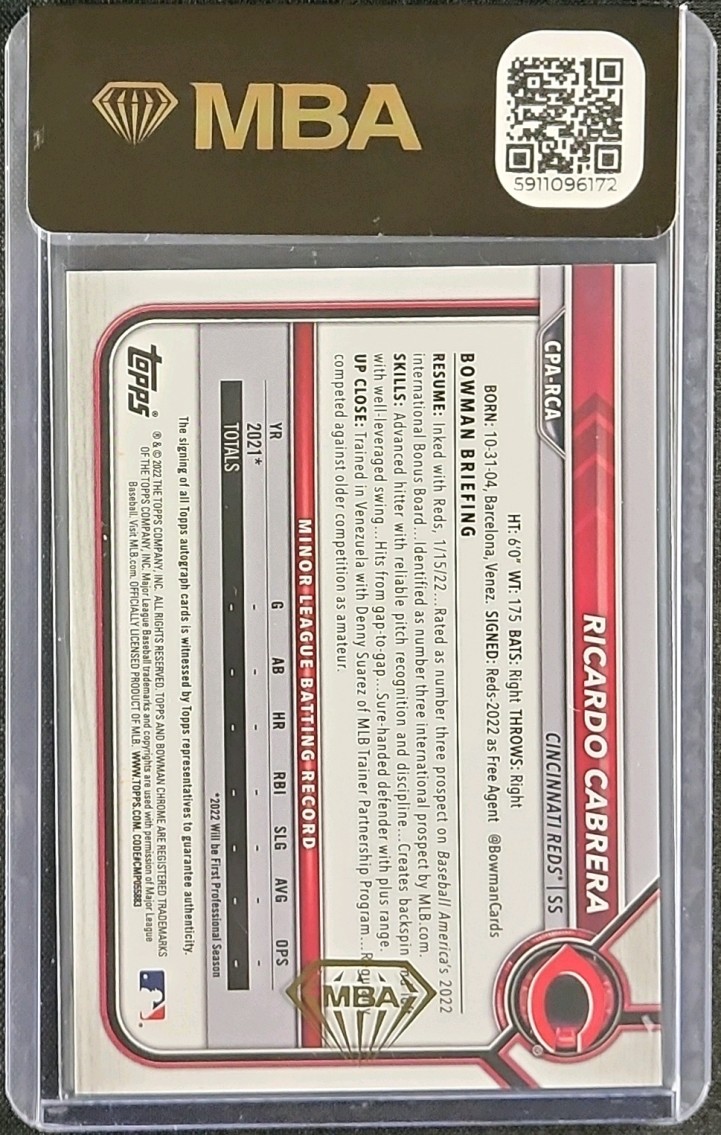 2022 Bowman Chrome Speckle Refractor Ricardo Cabrera ROOKIE AUTO /299 MBA AUTH