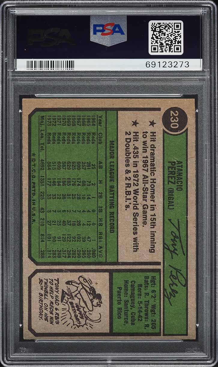 1974 Topps Tony Perez #230 PSA 8 NM-MT