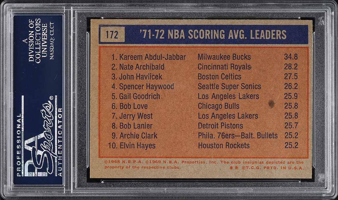 1972 Topps Basketball Kareem Abdul-Jabbar Archibald Havlicek LDRS #172 PSA 8