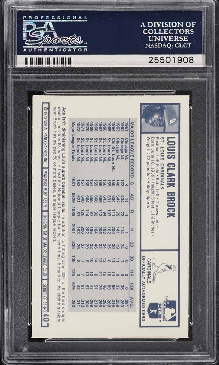 1973 Kellogg's Lou Brock #40 PSA 10 GEM MINT