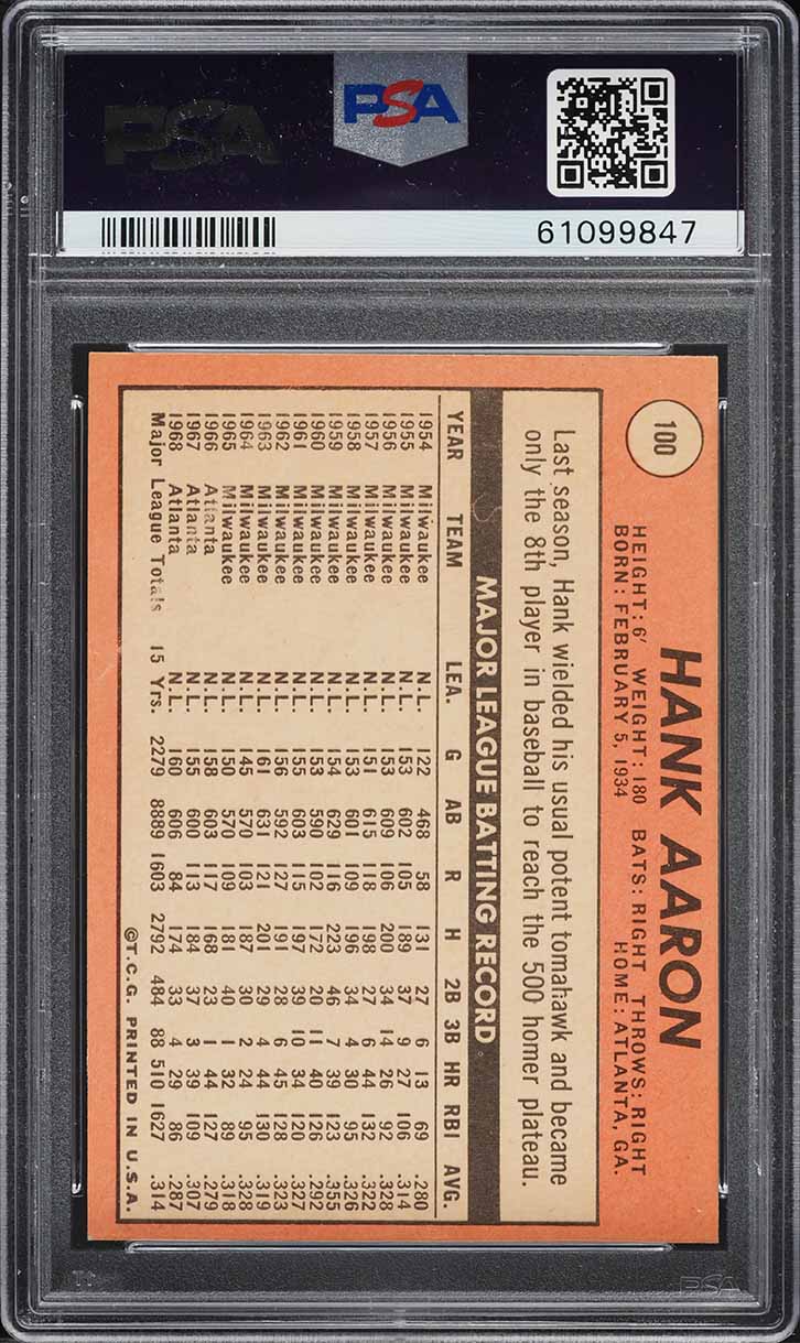 1969 Topps Hank Aaron #100 PSA 5 EX