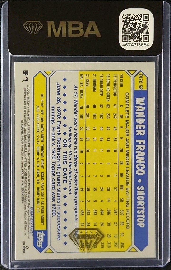 2022 Topps Silver Pack '87 Chrome Wander Franco ROOKIE #T87C-58 MBA AUTH
