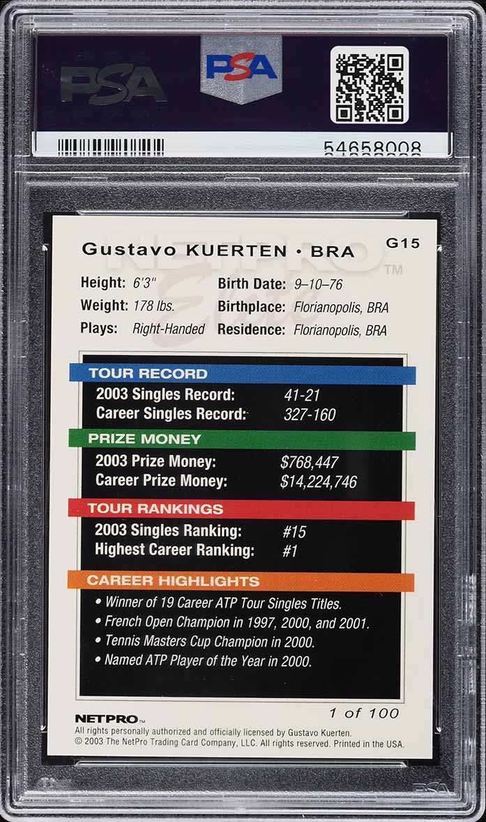 2003 Netpro Elite Glossy Gustavo Kuerten /100 #G15 PSA 10 GEM MINT