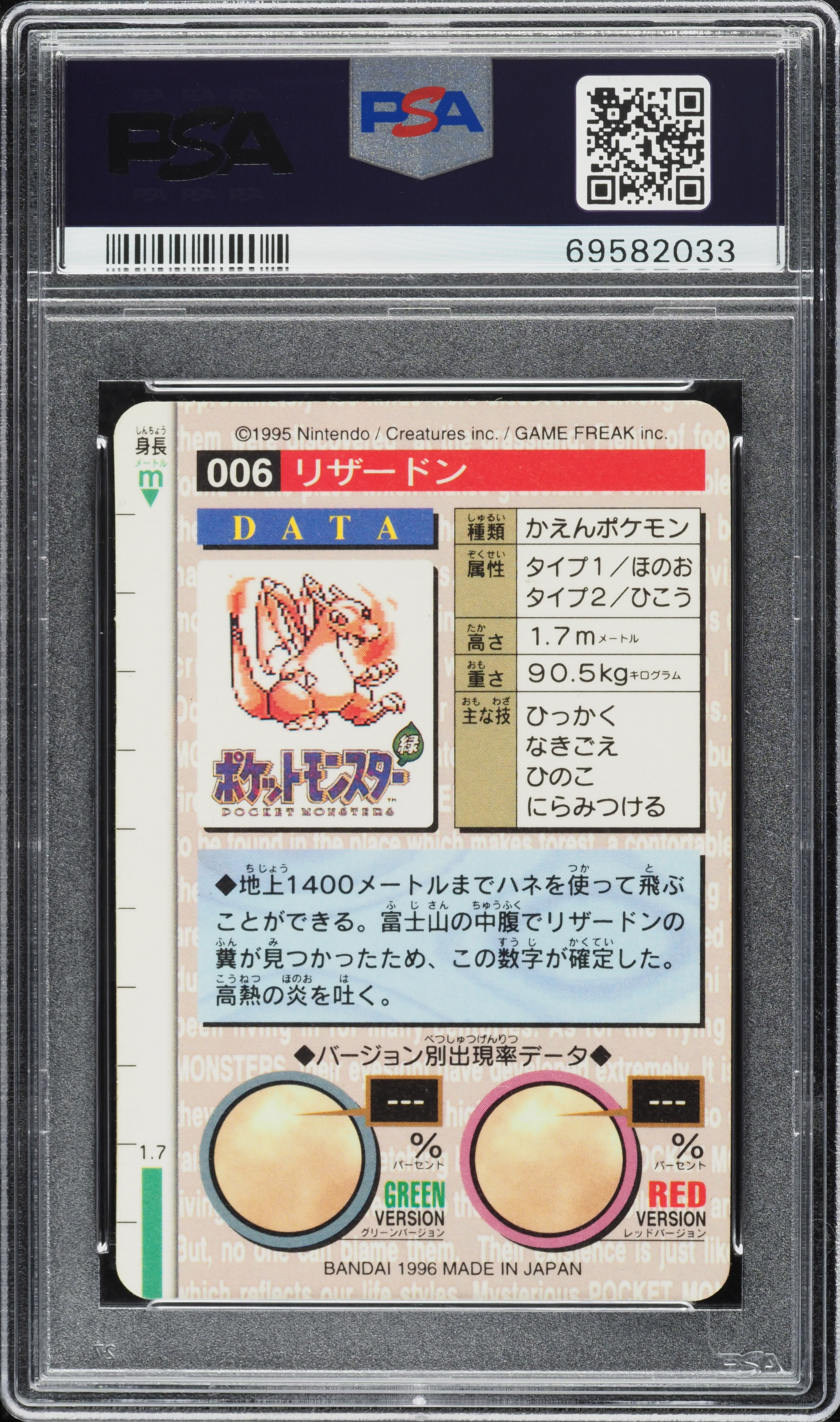 1996 Pokemon Japanese Bandai Carddass Vending Prism Charizard #6