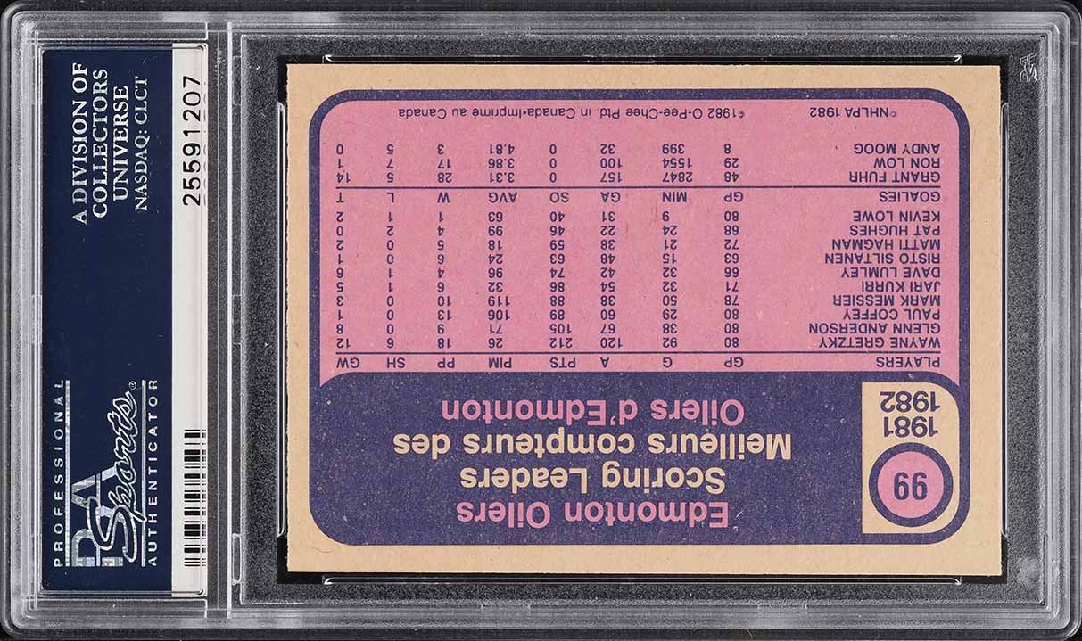 1982 O-Pee-Chee Hockey Wayne Gretzky TEAM LDRS #99 PSA 10 GEM MINT