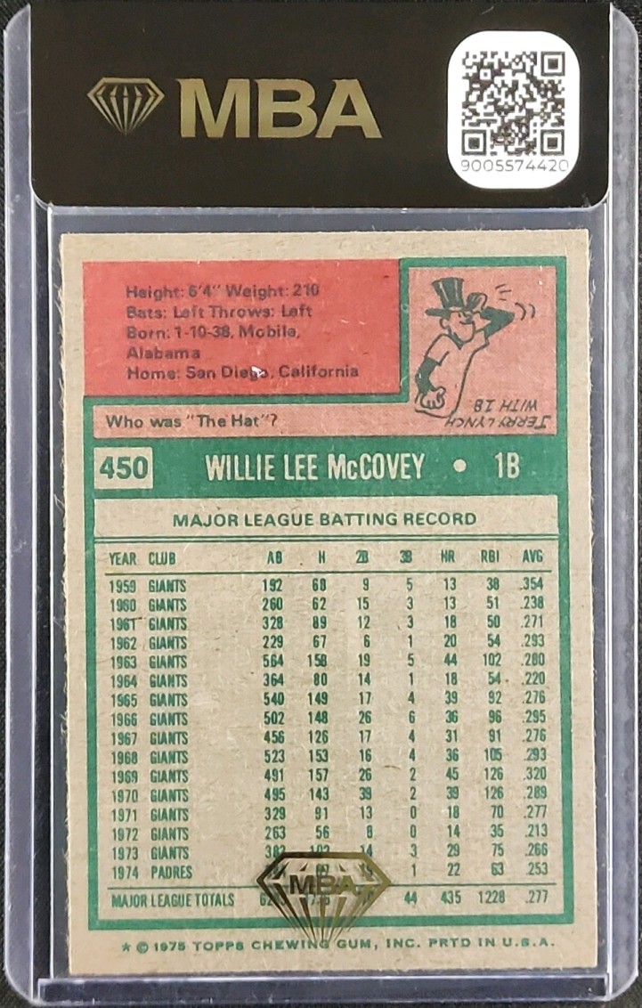 1975 Topps Willie McCovey #450 MBA AUTH