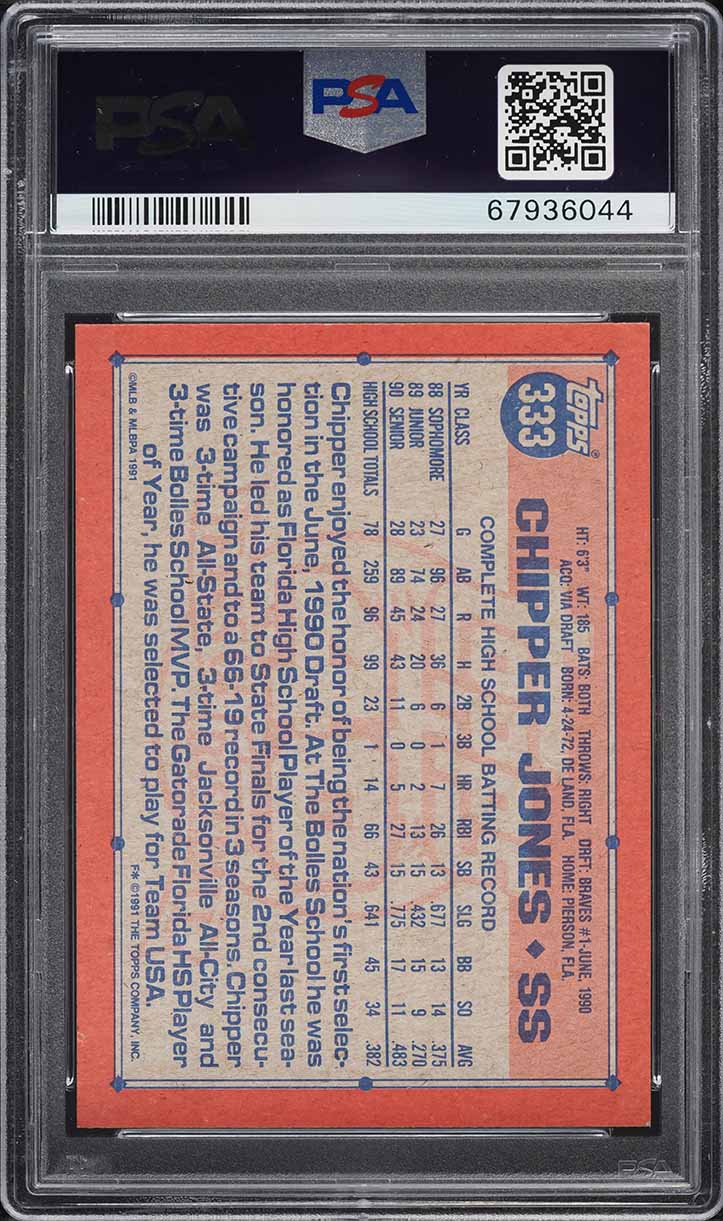 1991 Topps Chipper Jones ROOKIE #333 PSA 7 NRMT