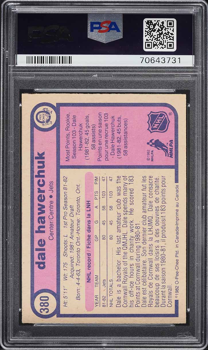 1982 O-Pee-Chee Hockey Dale Hawerchuk ROOKIE #380 PSA 3 VG