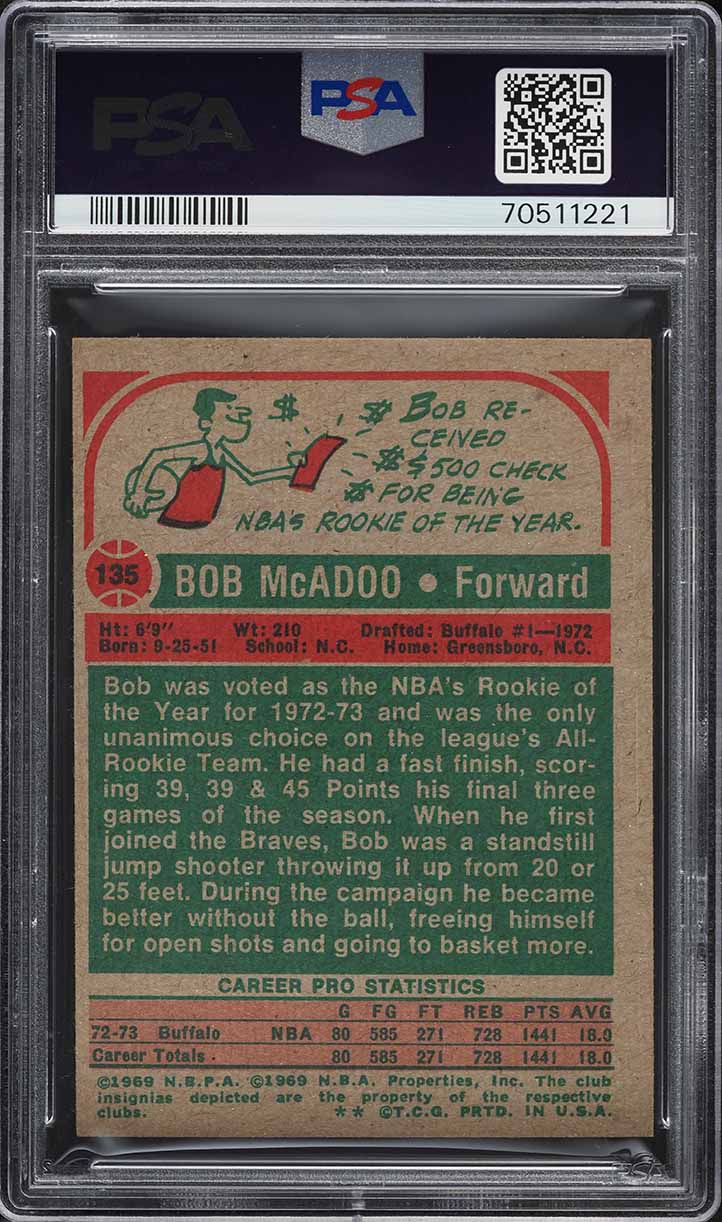 1973 Topps Basketball Bob McAdoo ROOKIE AUTO DNA 10 #135 PSA AUTH