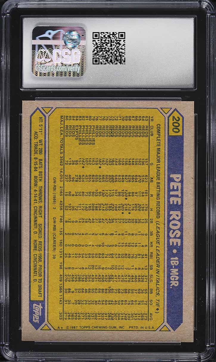 1987 Topps Pete Rose #200 CSG 8 NM-MT