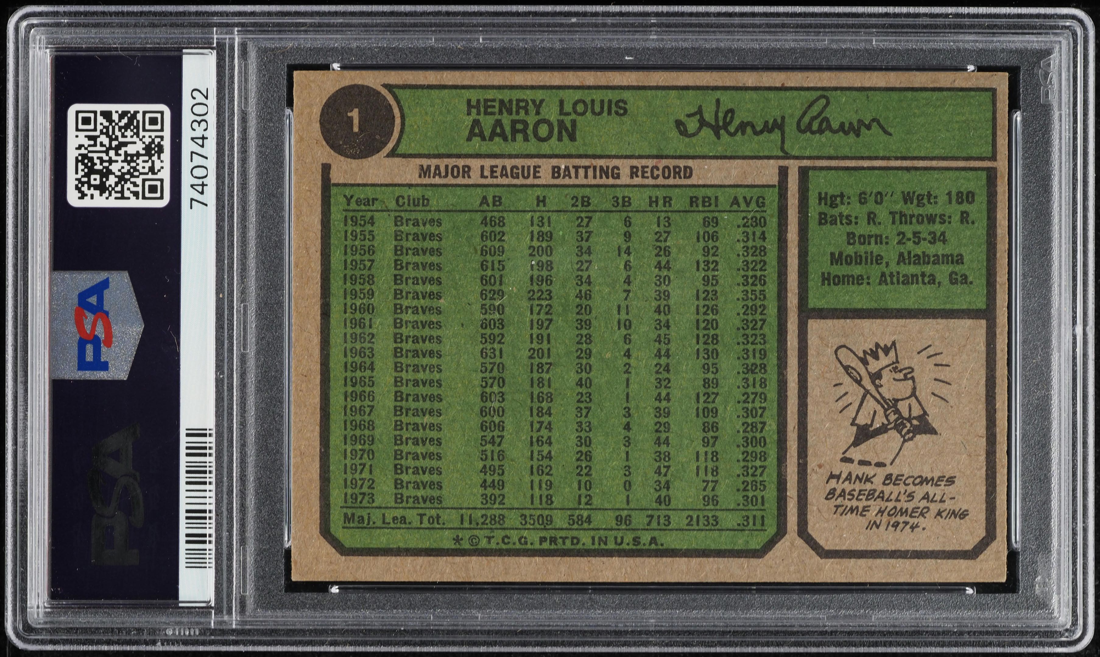 1974 Topps Hank Aaron ALL TIME HR KING #1 PSA 6 EXMT