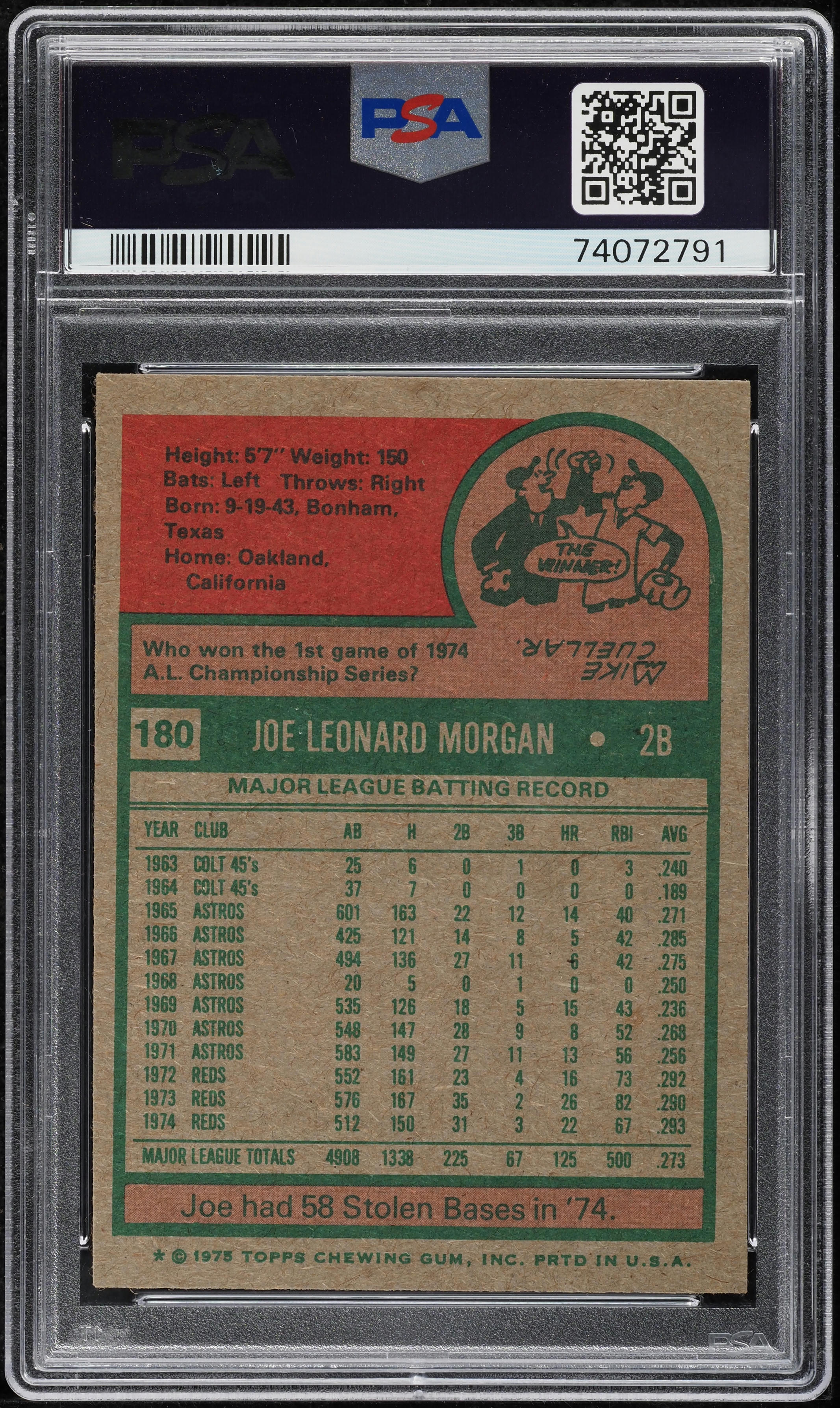 1975 Topps Joe Morgan ALL-STAR #180 PSA 8 NM-MT