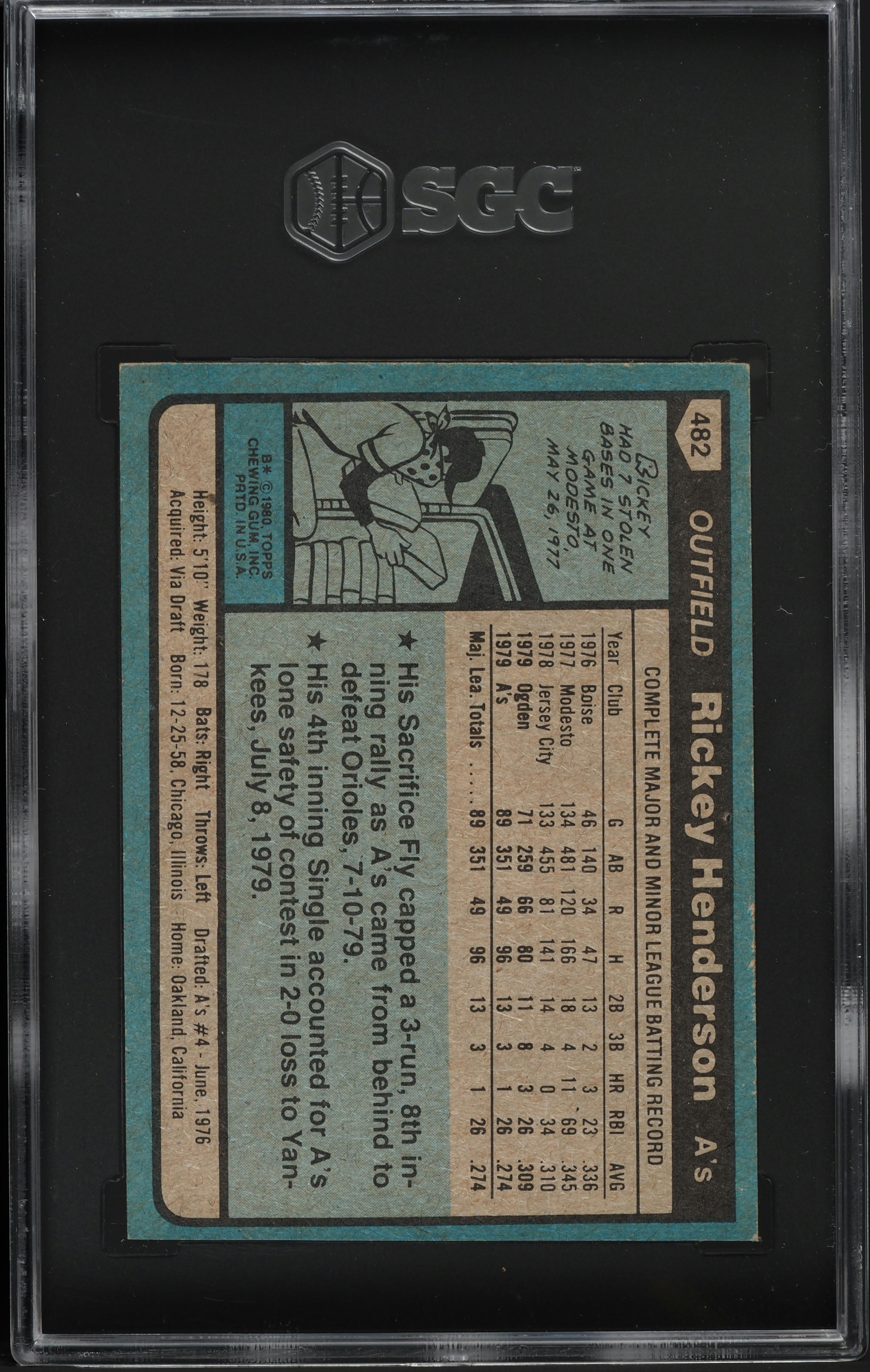 1980 Topps Rickey Henderson ROOKIE #482 SGC AUTH