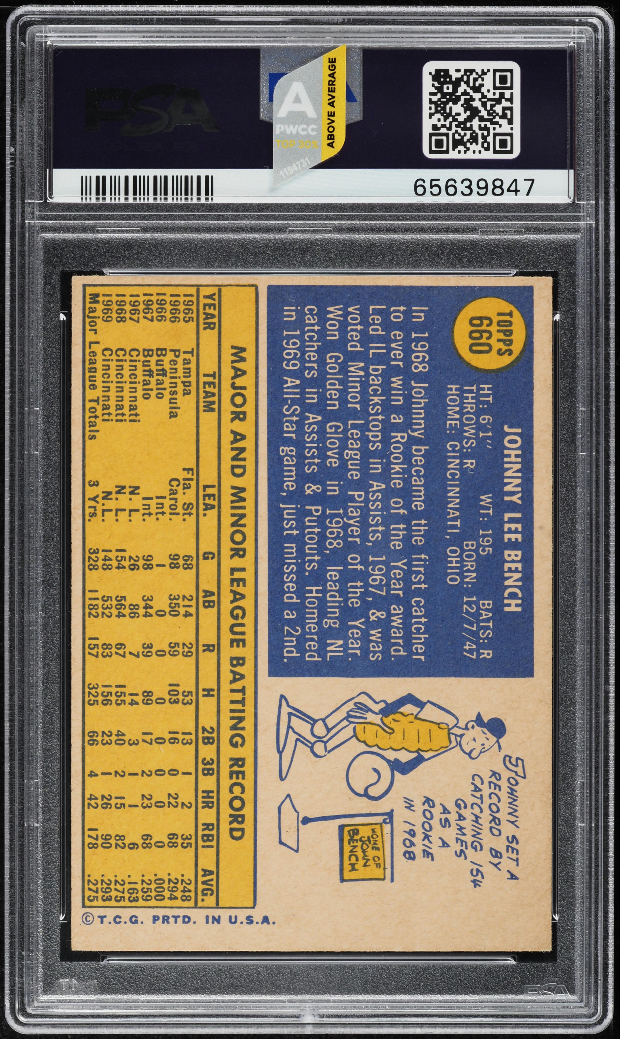 1970 Topps Johnny Bench #660 PSA 7 NRMT