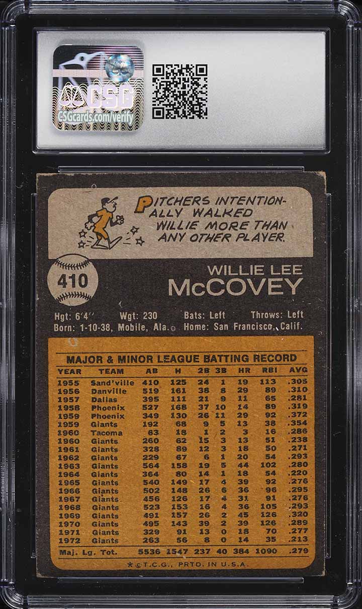 1973 Topps Willie McCovey #410 CSG 5 EX