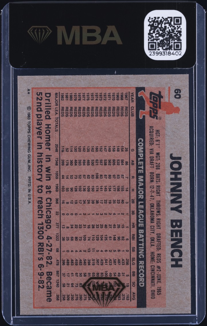 1983 Topps Johnny Bench #60 MBA AUTH