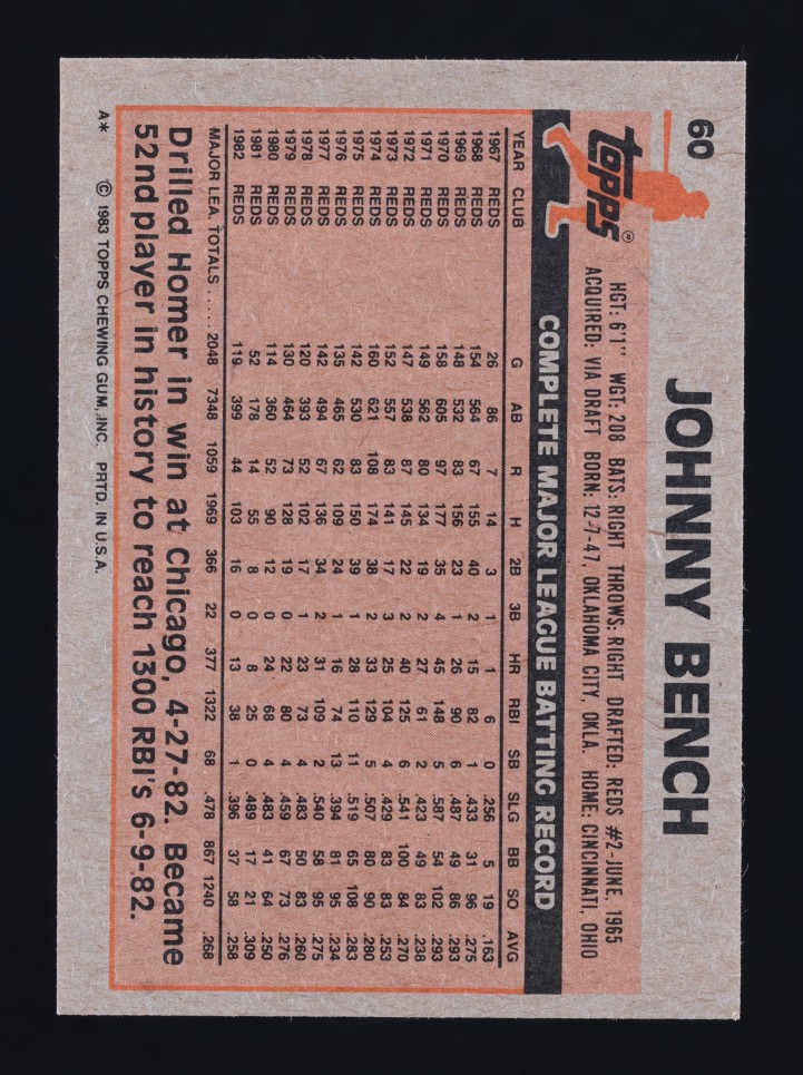 1983 Topps Johnny Bench #60 MBA AUTH