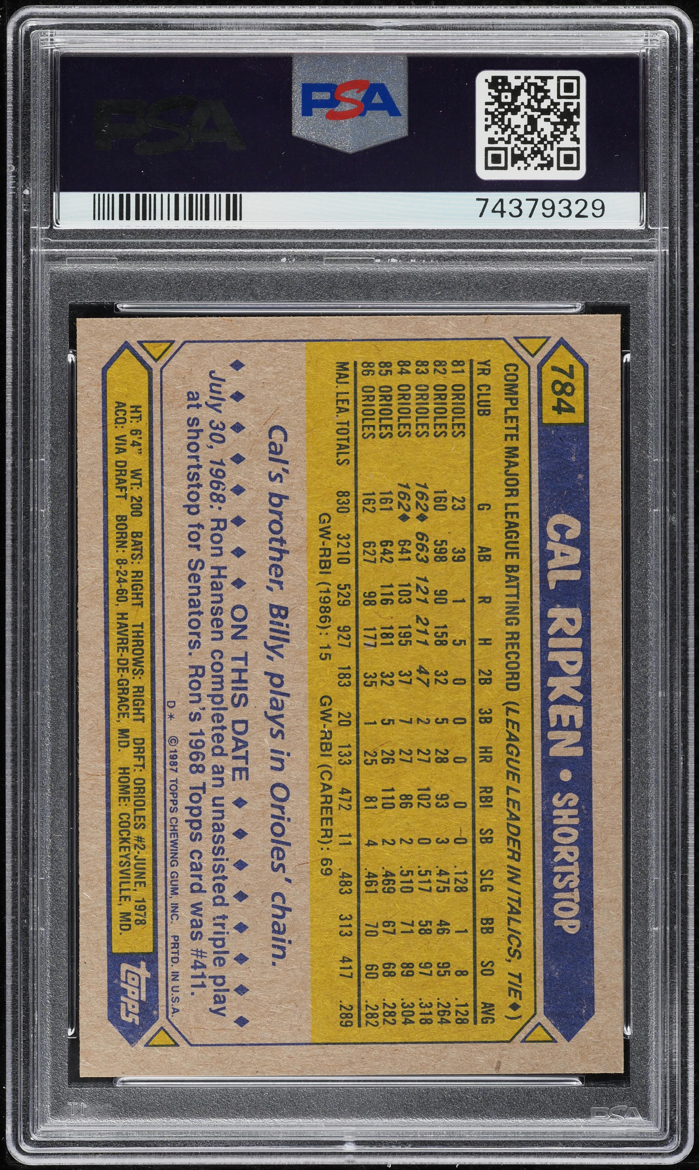 1987 Topps Cal Ripken Jr. #784 PSA 10 GEM MINT