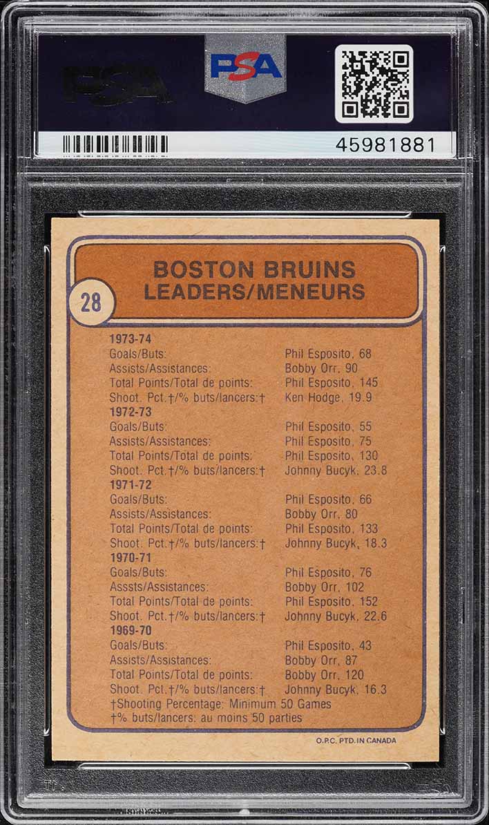 1974 O-Pee-Chee Hockey Phil Esposito Bobby Orr Bucyk BRUINS LDRS #28 PSA 9 MINT