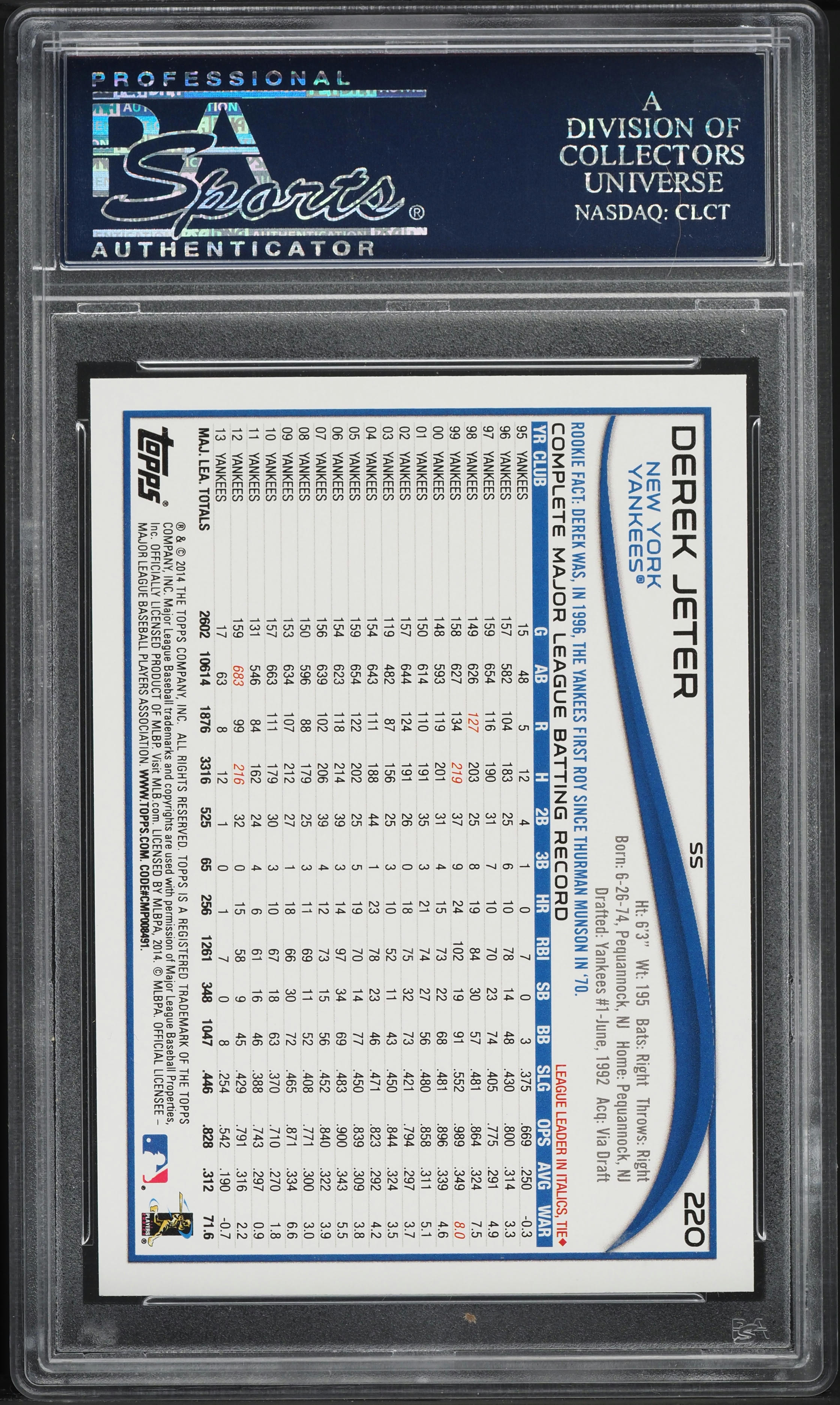 2014 Topps Opening Day Running Derek Jeter #220 PSA 10 GEM MINT