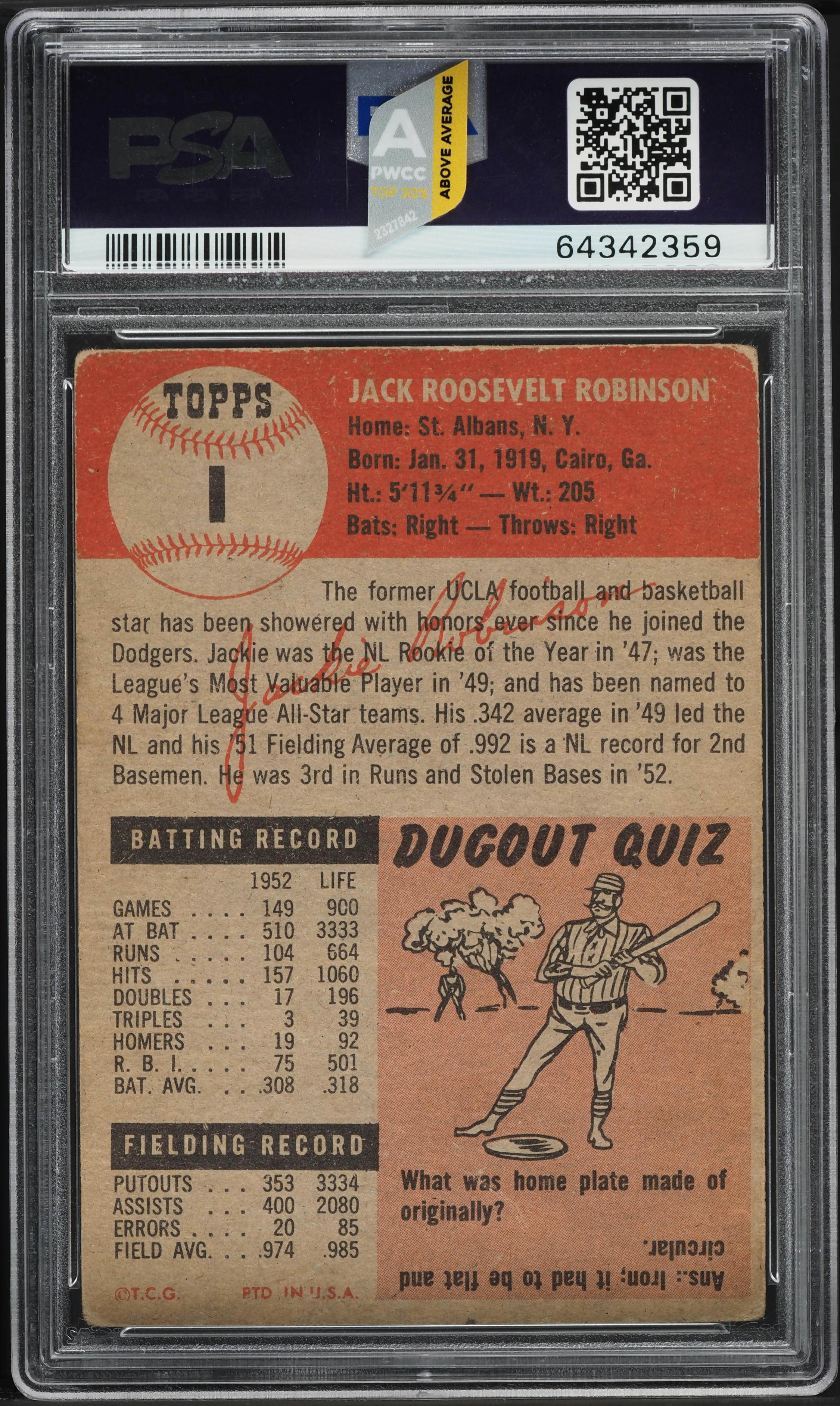 1953 Topps Jackie Robinson #1 PSA 1.5 FR (PWCC-A)