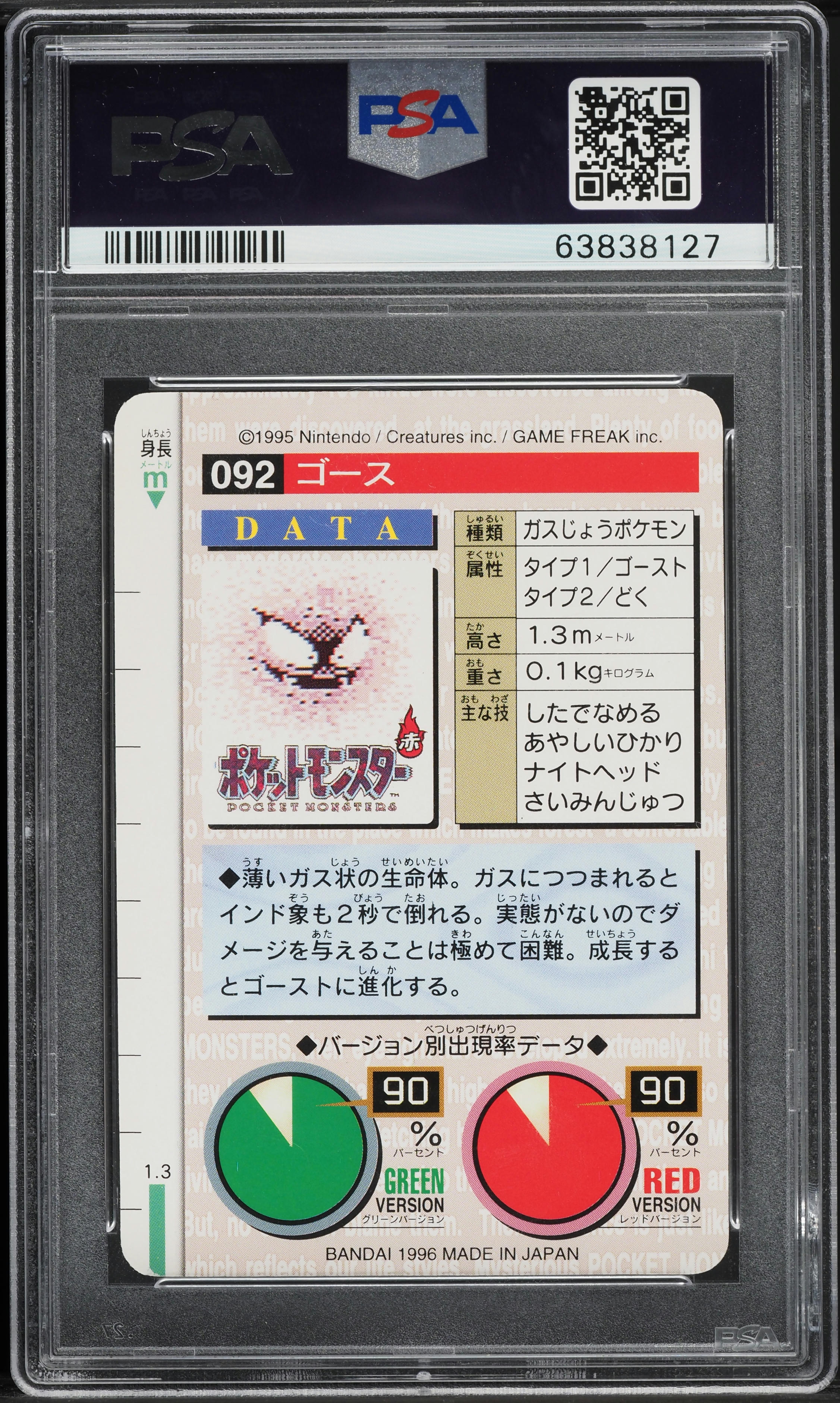 1996 Pokemon Japanese Bandai Carddass Vending Gastly #92 PSA 9